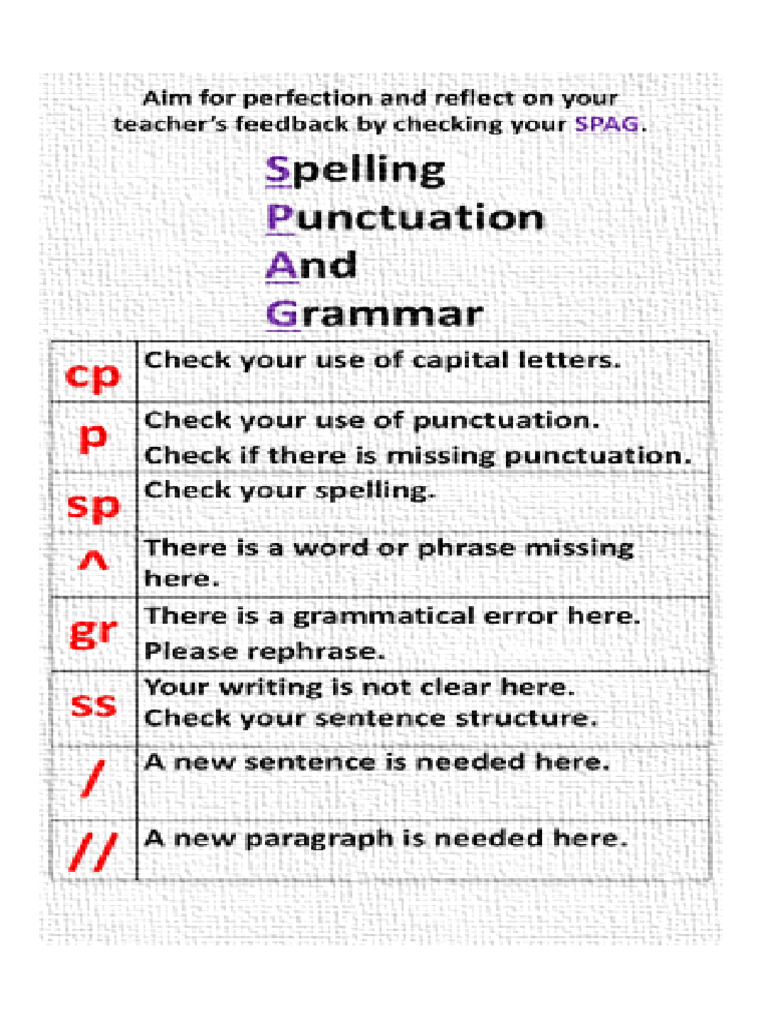 Marking Codes | PDF