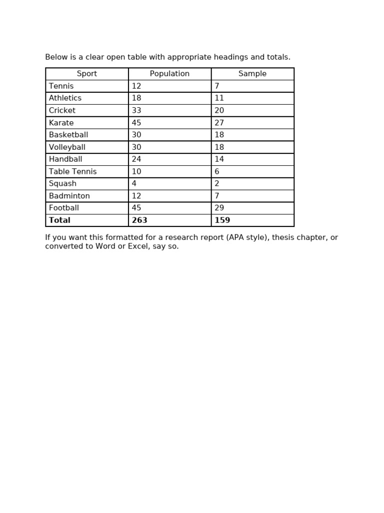 Open Table For Data | PDF