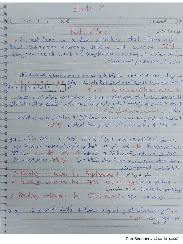 10 - Hash Tables | PDF