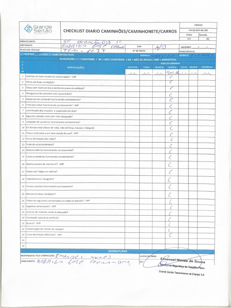 Check List - T Cross Tem1c27 | PDF