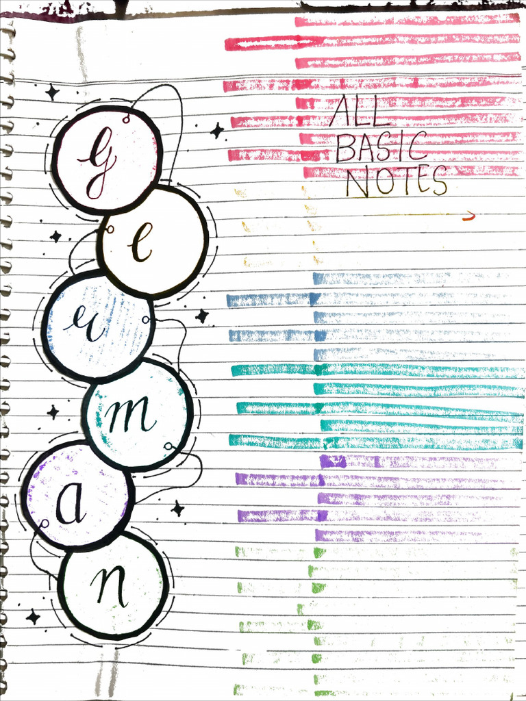 A1 Self Notes | PDF