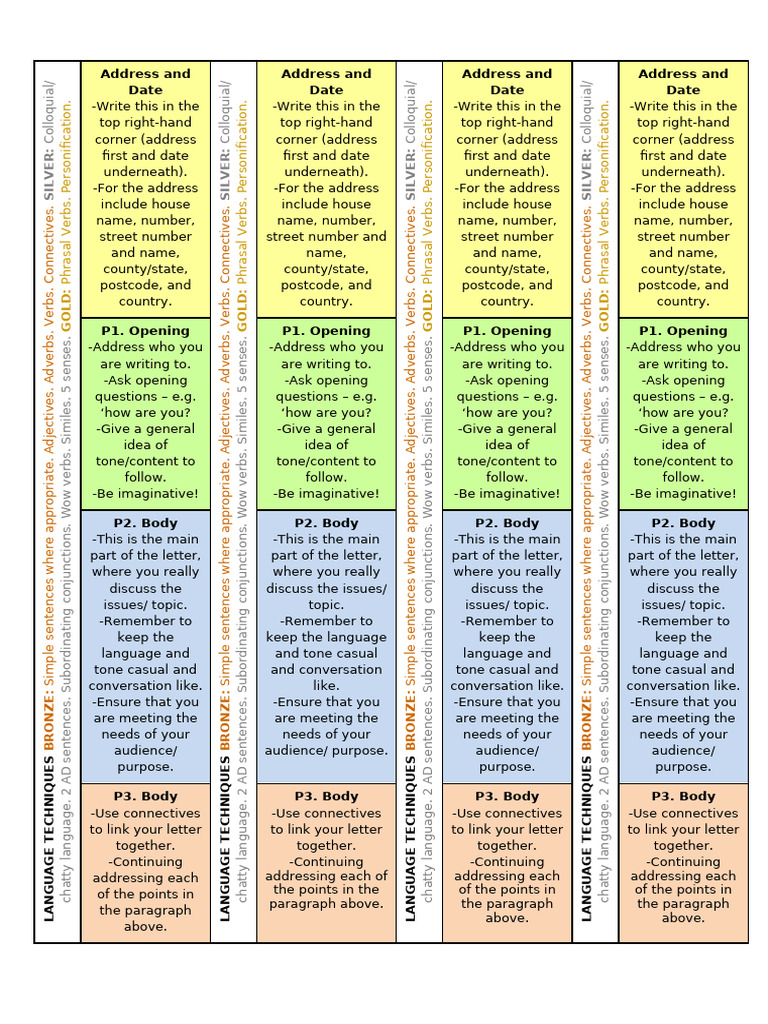 Informal Letter Writing Structure Strip | PDF | Adverb | Verb