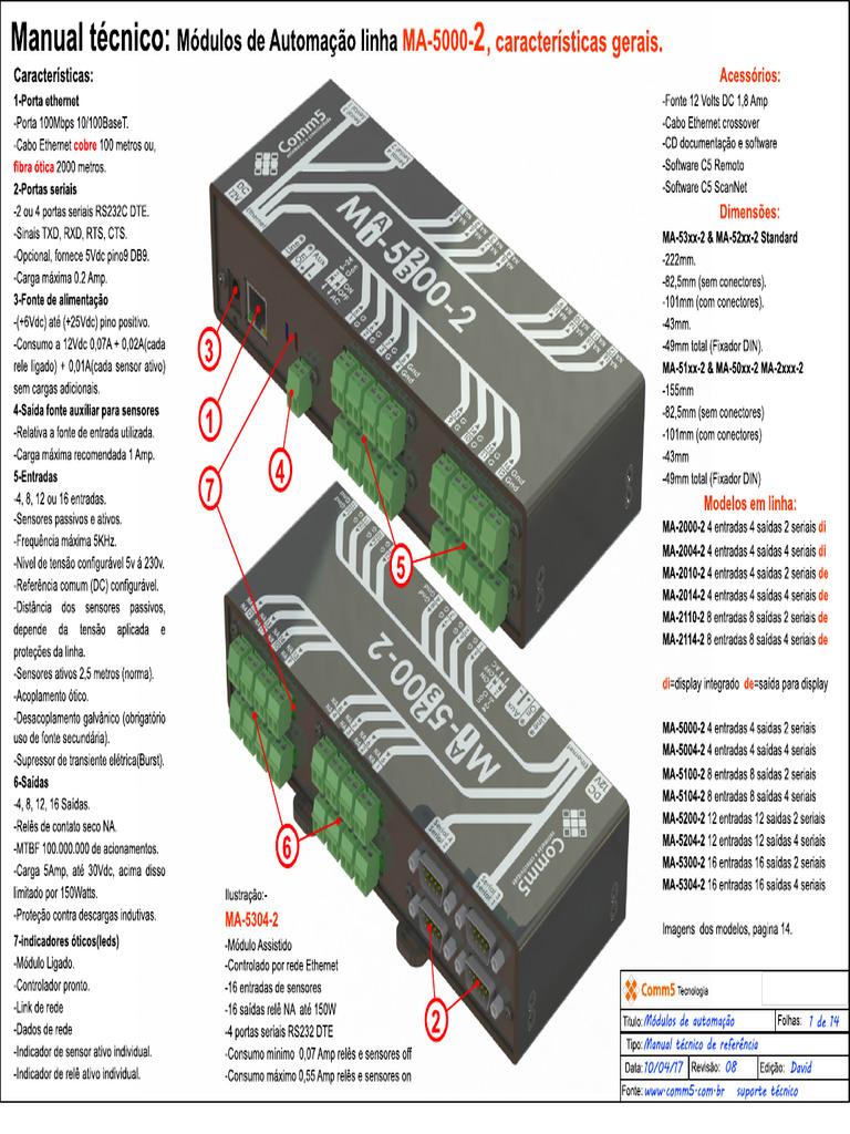 Datasheet Módulo de Acionamento Comm5 MA5000-2 | PDF