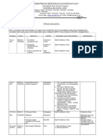 daftar ulang