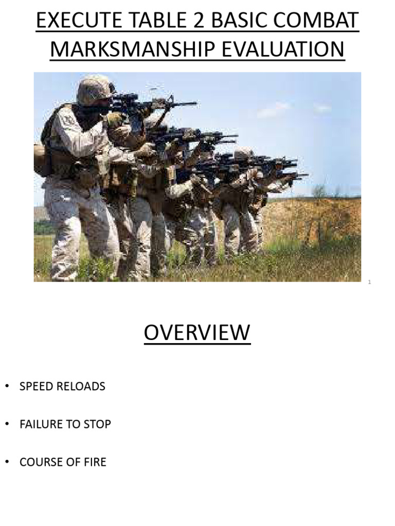 0300-M16-1007 - EXECUTE - TABLE - 2 - BASIC - COMBAT - RIFLE ...