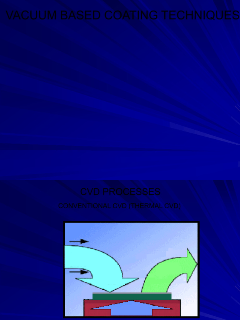 Thin Film Presentation | PDF | Chemical Vapor Deposition | Sputtering