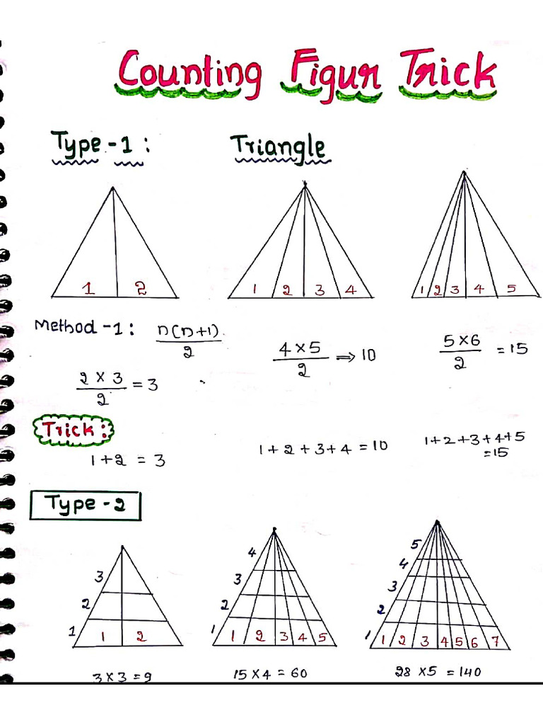 Counting of Figures | PDF