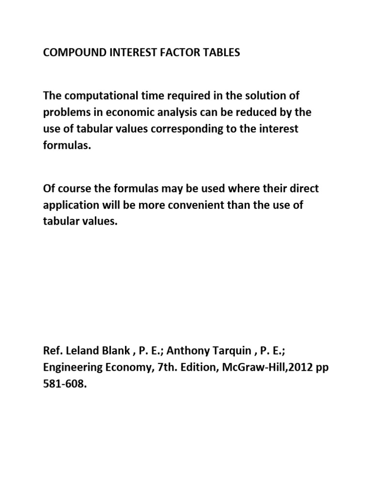 Compound Interest Factor Tables - Blanktarquin | PDF | Interest ...