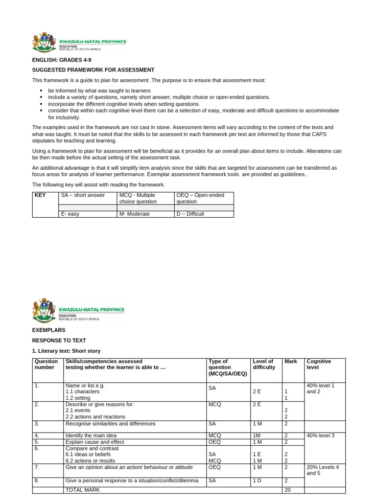 Framework 2026 | PDF | Multiple Choice | Learning