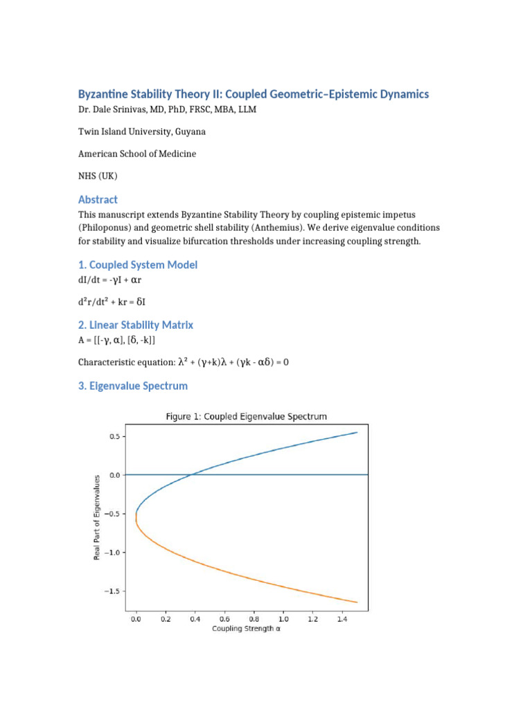 Byzantine Stability Theory II Coupled Eigenvalues | PDF