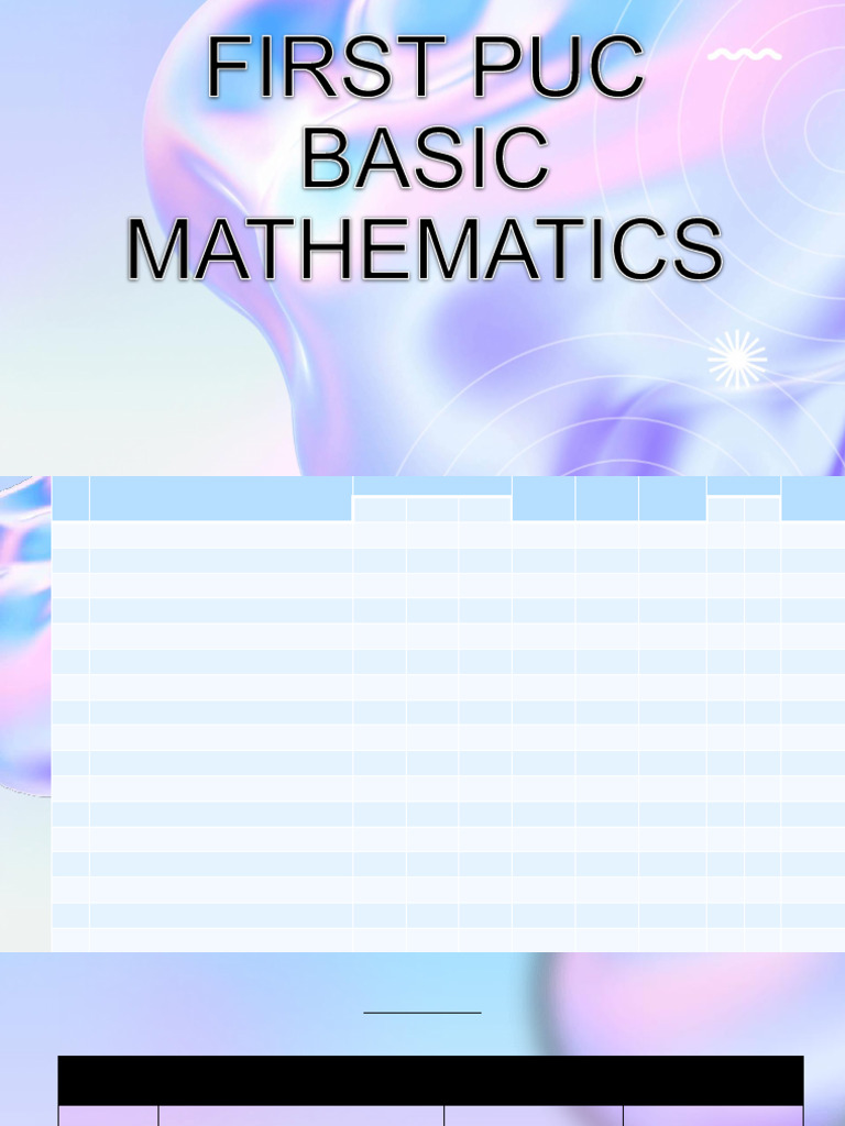 I PU Basic Mathematics | PDF | Equations | Mathematics