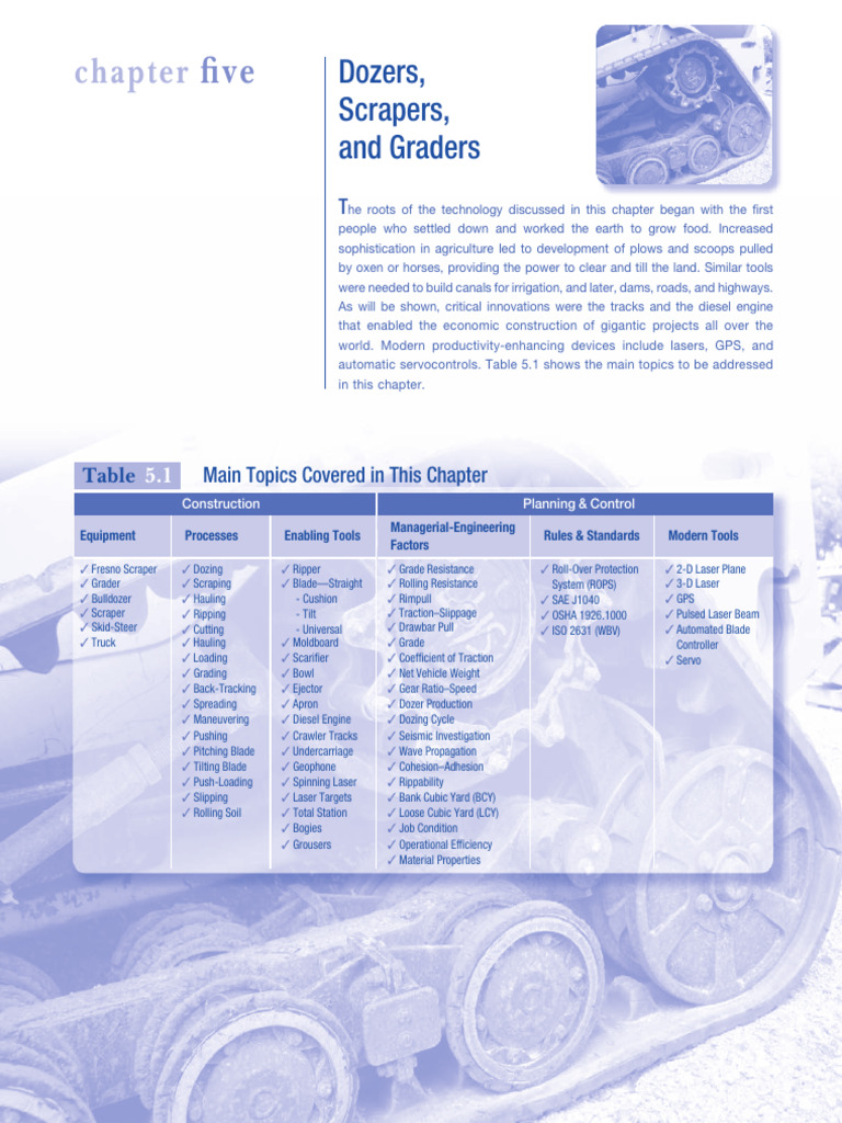 Chapter 5 Dozers From Construction Equipment and Methods Planning ...