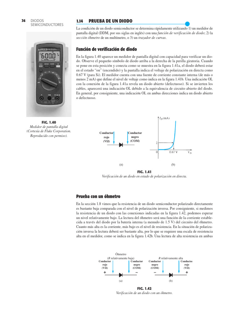 LIBROS (7) | PDF | Diodo emisor de luz | Diodo