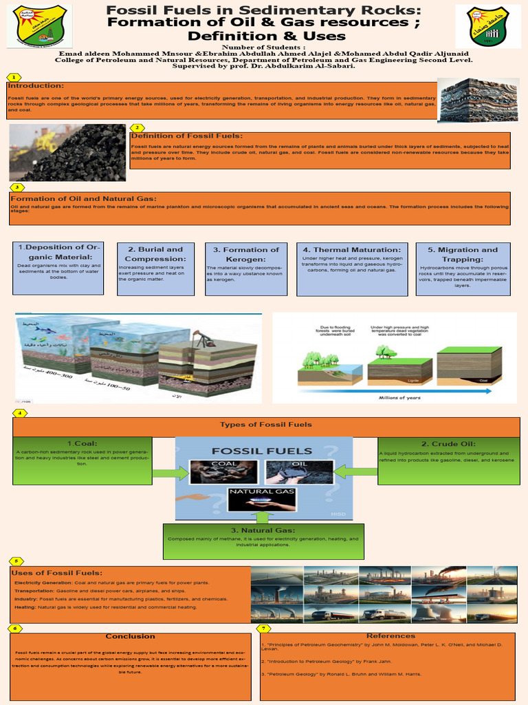 Fossil Fuels in Sedimentary Rocksggffgnnj | PDF | Petroleum | Fuels