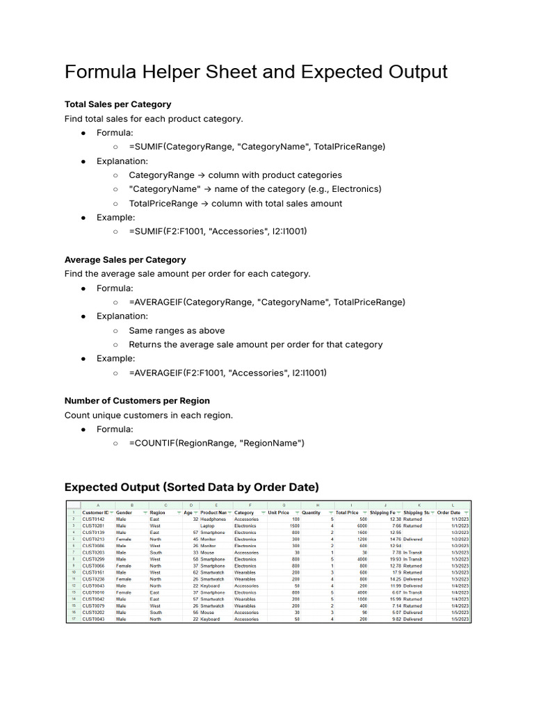 Formula Helper Sheet and Expected Output | PDF