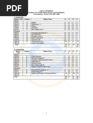 Btech Cse R2007 2008 Syllabus Integral Translation Biology