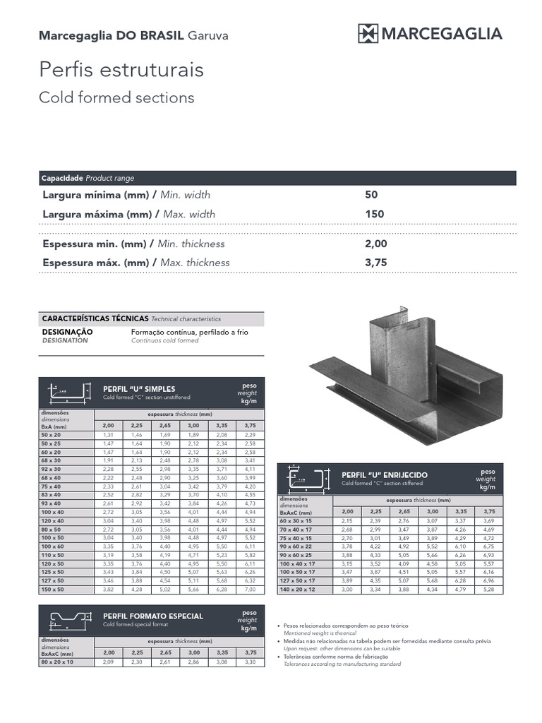 06 Cold Formed Sections US | PDF