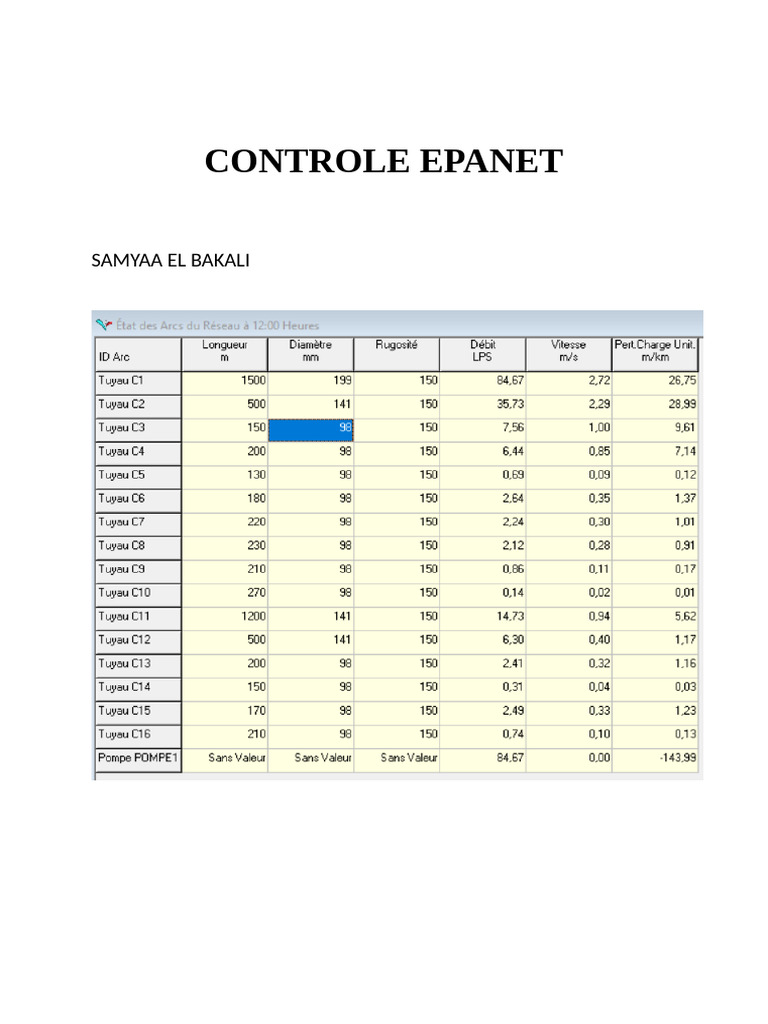 Controle Epanet | PDF