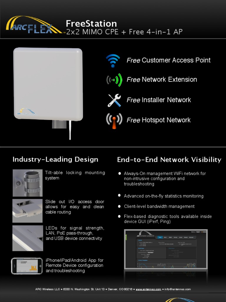 FreeStation Datasheet | PDF | Wi Fi | Wireless Access Point