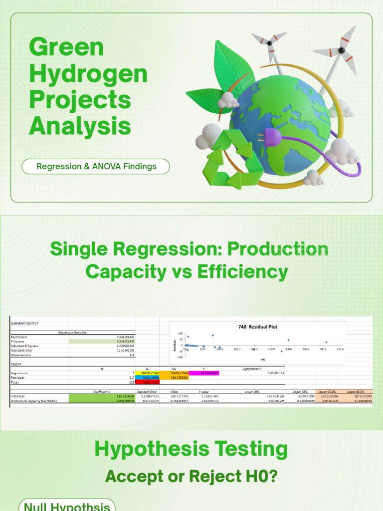 Green and Blue 3D Playful Renewable Energy Presentation | PDF ...