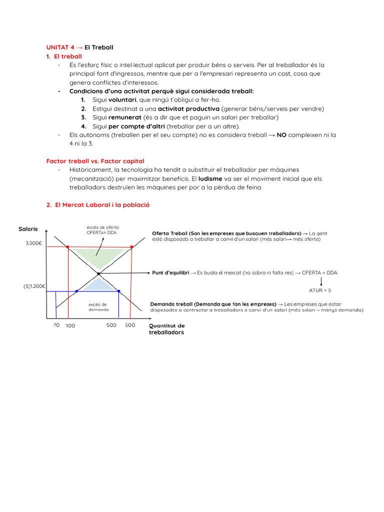 Examen Empresa Dia 13 - 2 | PDF