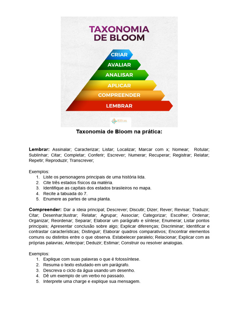 Taxonomia de Bloom Na Prática | PDF | Intenção