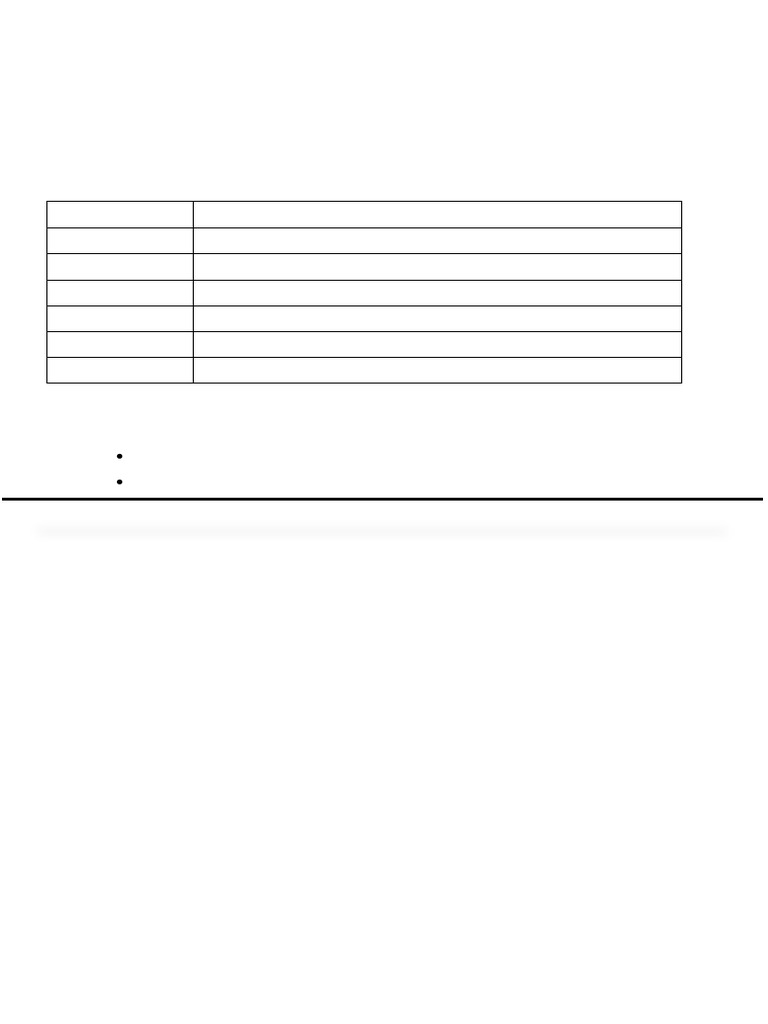 Introduction To Software Engineering - First Semester Exam | PDF ...