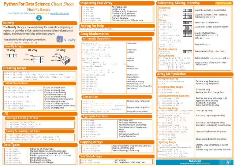 NumPy Cheat Sheet | PDF | Boolean Data Type | Mathematics