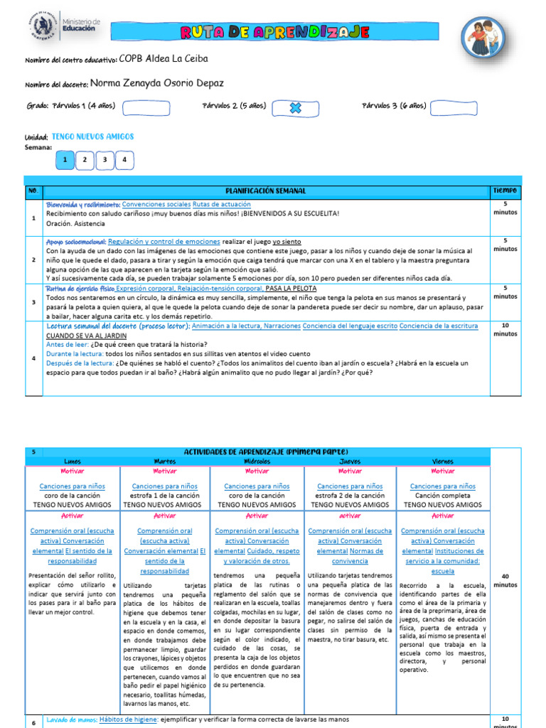 Semana 1 Etapa 2 Unidad 1 | PDF | Educación de la primera infancia