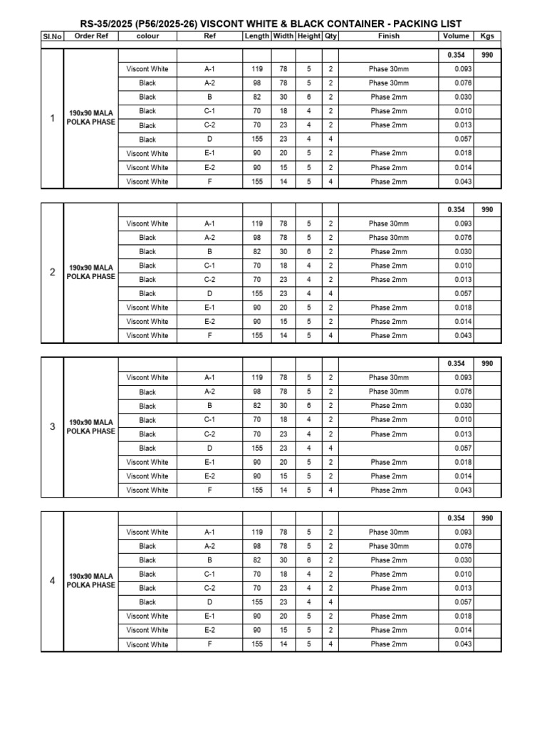 Packing List - Rs 35 | PDF