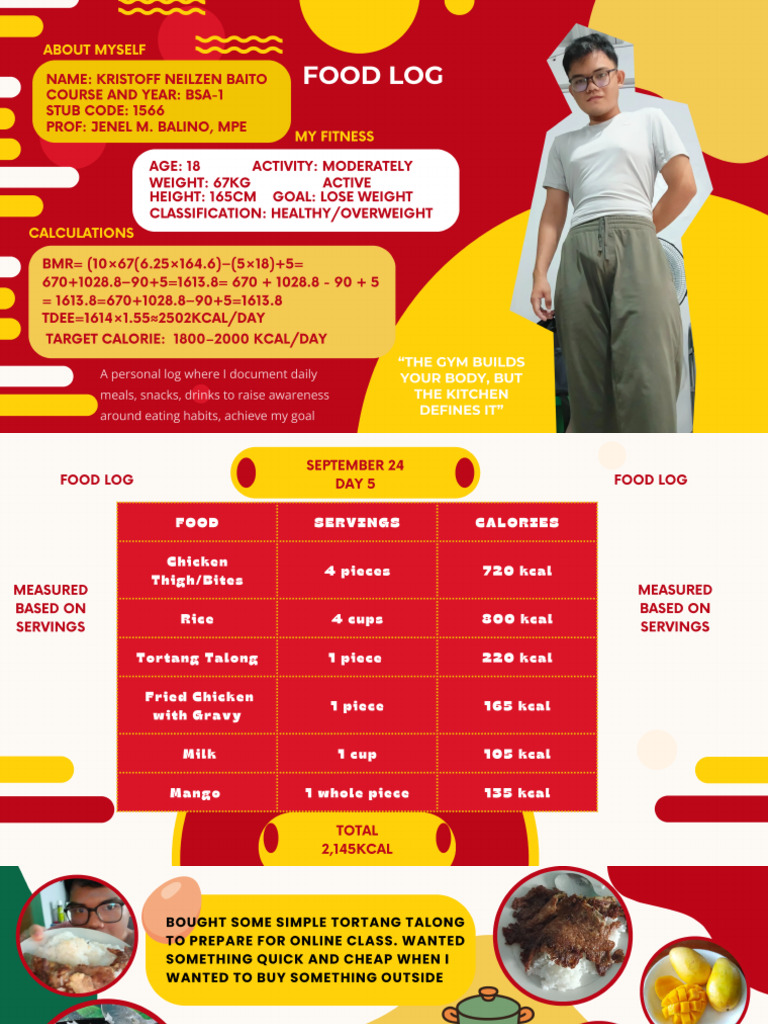 Food Log Print | PDF