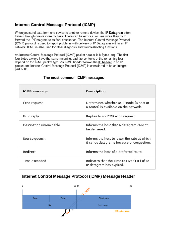 Internet Control Message Protoco1 | PDF
