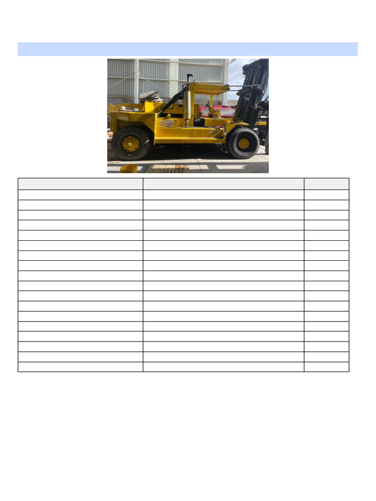 Checklist Taylor | PDF