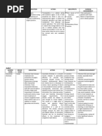 Download Drug Study by Bij Hilario SN100060977 doc pdf