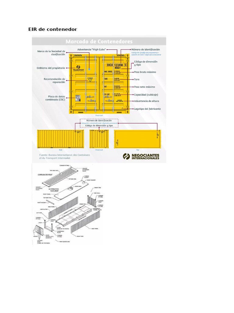 Eir de Contenedor | PDF