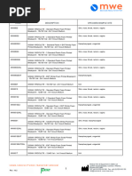 Sigma-VCM™ Specimen Collection Guide | PDF | Medical Microbiology ...