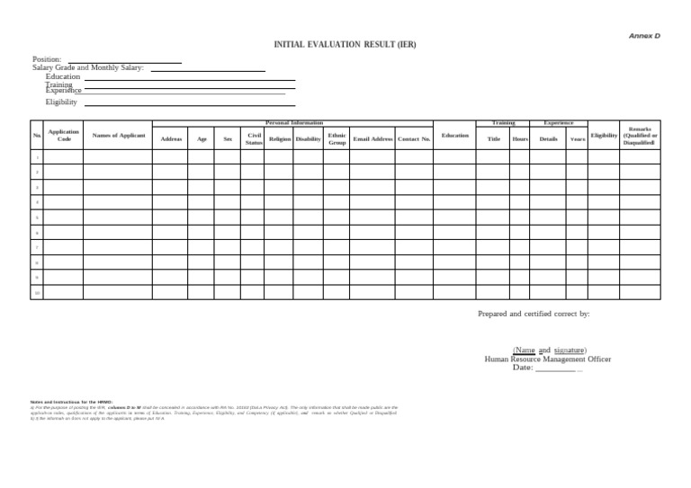 Annex D Initial Evaluation Result IER | PDF | Justice | Crime & Violence