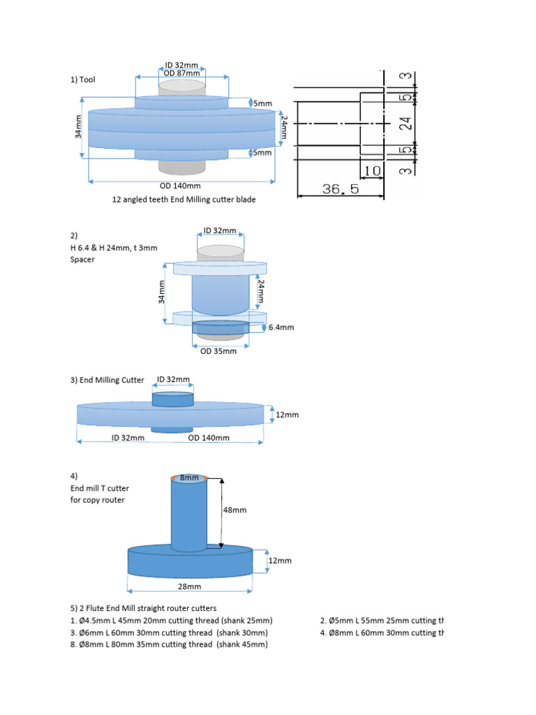 AP Tools | PDF