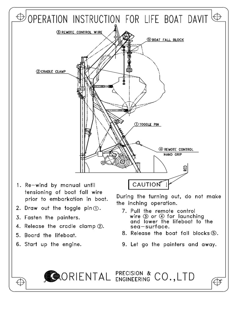 Lifeboat Davit Operationg Instruction | PDF