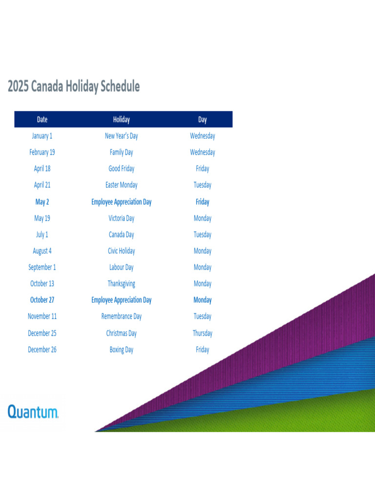 2025 Canada Holiday Calendar | PDF