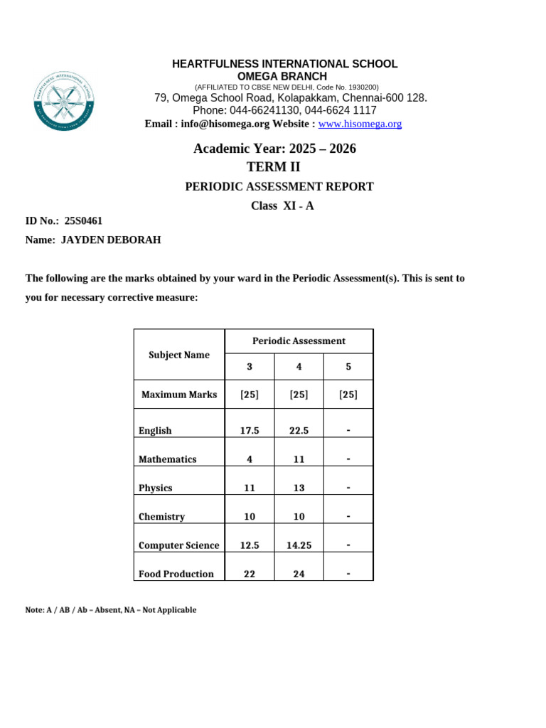 Class XI Term II Periodic Assessment Report | PDF