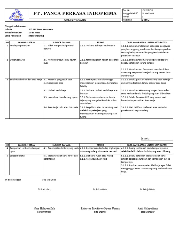 JSA Housekeeping Area Mess | PDF