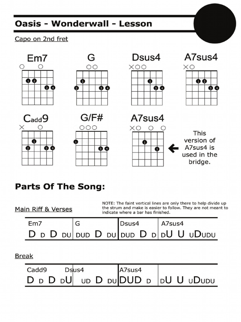 Oasis Wonderwall Chords Strum | PDF