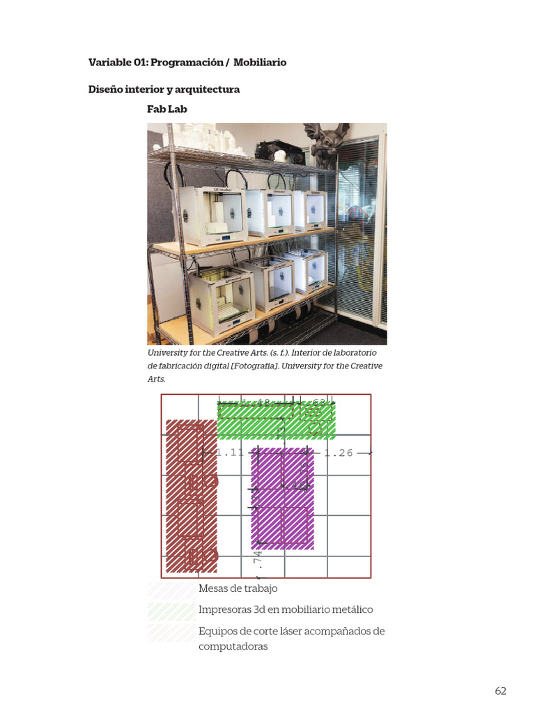 Variable 01: Programación / Mobiliario Diseño Interior y Arquitectura | PDF