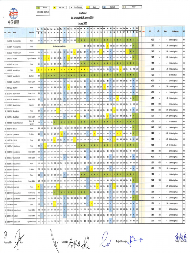 Alayat CGAC Jan 2026 Timesheet | PDF