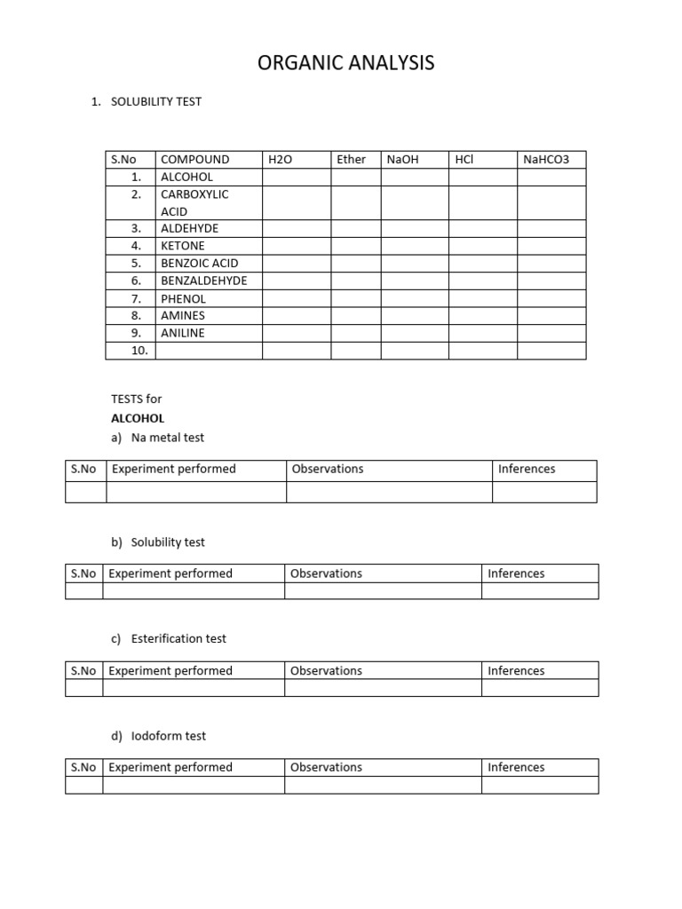 Organic Analysis | PDF | Aldehyde | Ester