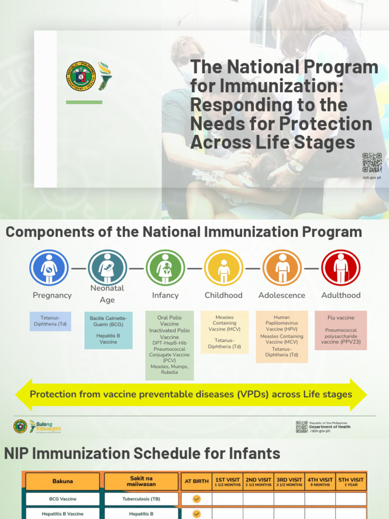 The National Program For Immunization Responding To The Needs For ...