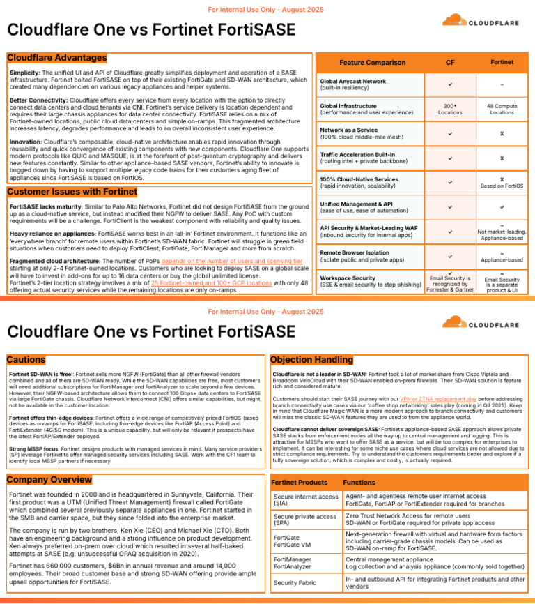 Cloudflare One Vs Fortinet FortiSASE Battle Card | PDF | Cloud ...