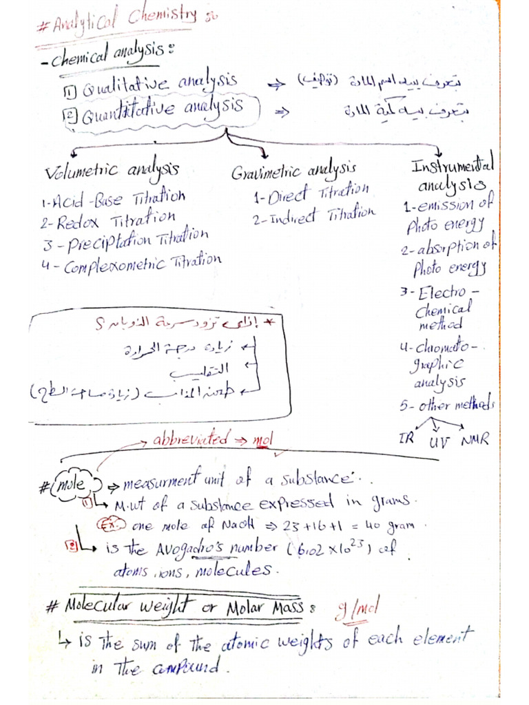 Analytical Chemistry Part 1 | PDF