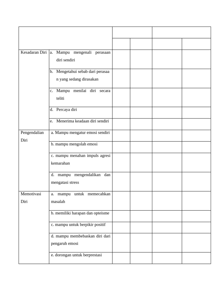 Kisi Angket Dira 2 | PDF